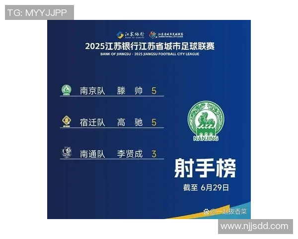 南京足球队荣登足球节奏排行榜第十名引发热议