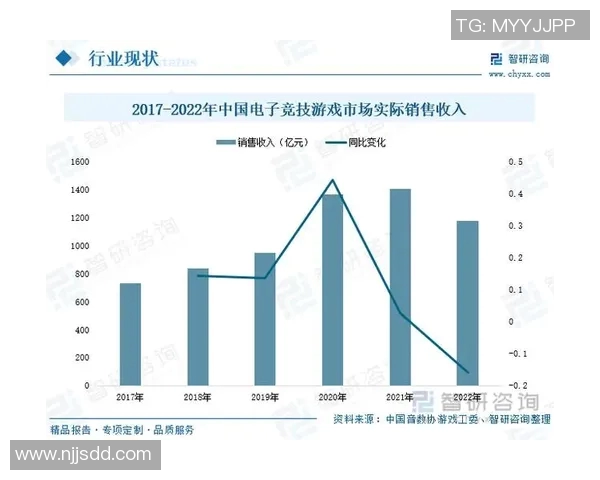 武汉羽毛球队在大满贯赛事中的实力展现与未来发展潜力分析